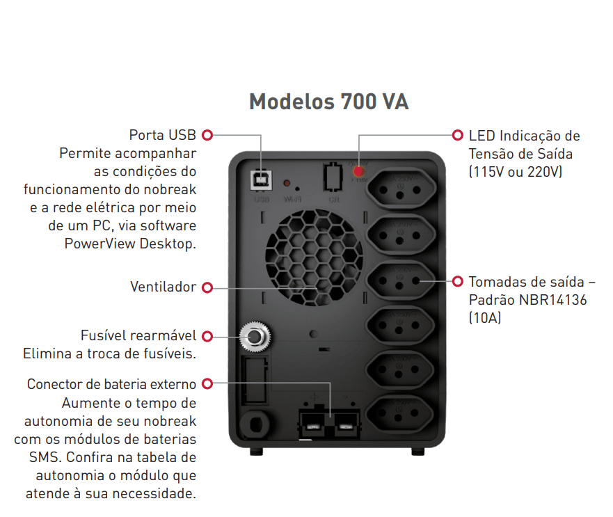 Nobreak SMS Premium 700VA Bivolt E/S, Wifi, Senoidal - 29500