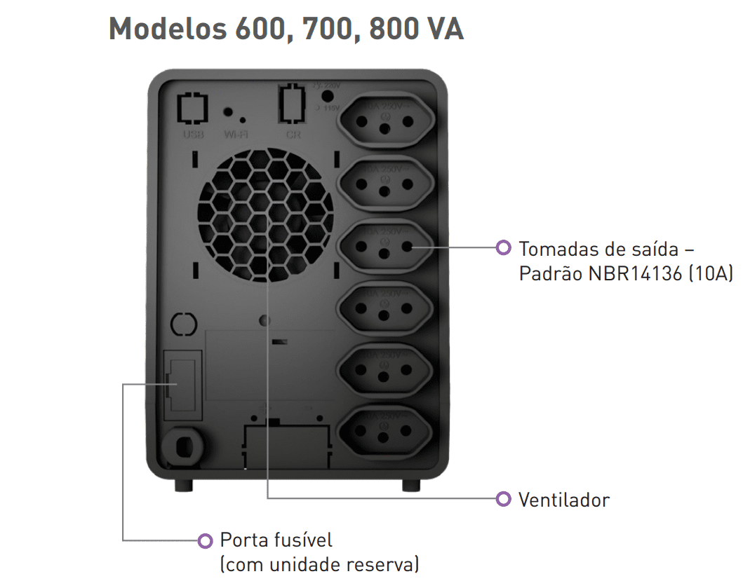 Nobreak SMS Tech 700VA Bivolt 115V - 29301