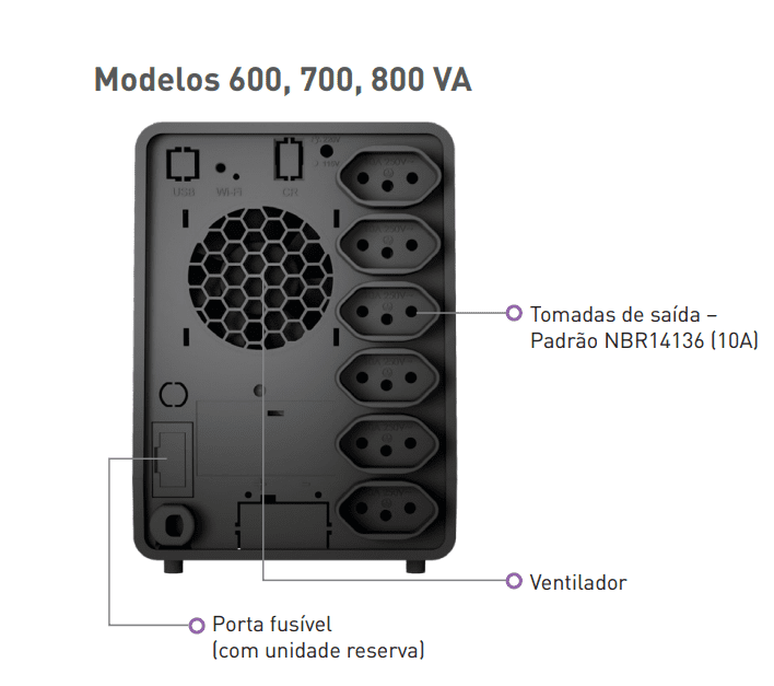 Nobreak SMS Tech 800VA Bivolt 220V - 29303