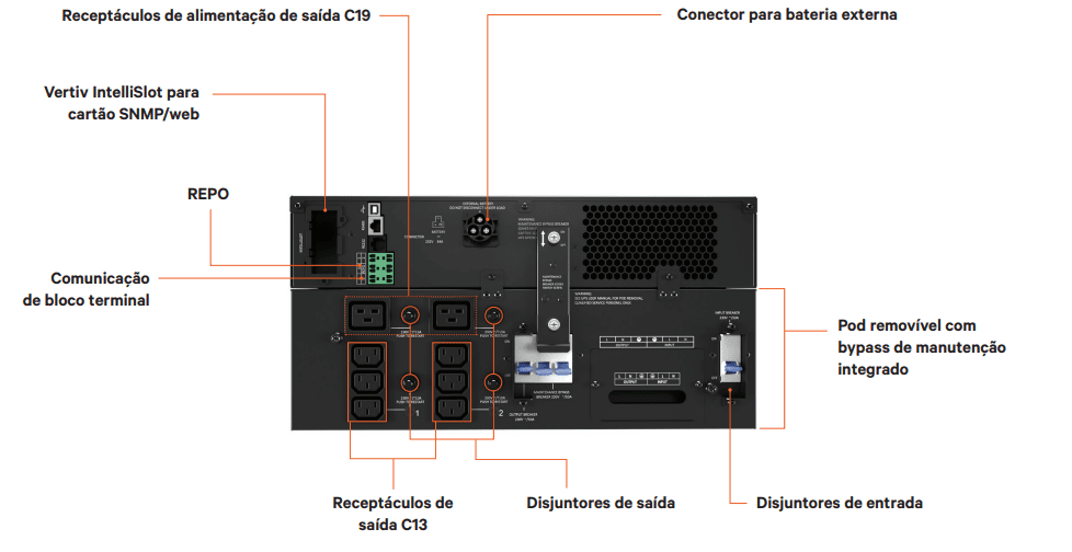 Nobreak Vertiv 6KVA, 6KW, Mono 230V Dupla Conversão - GXT5-6000IRT5UXLN