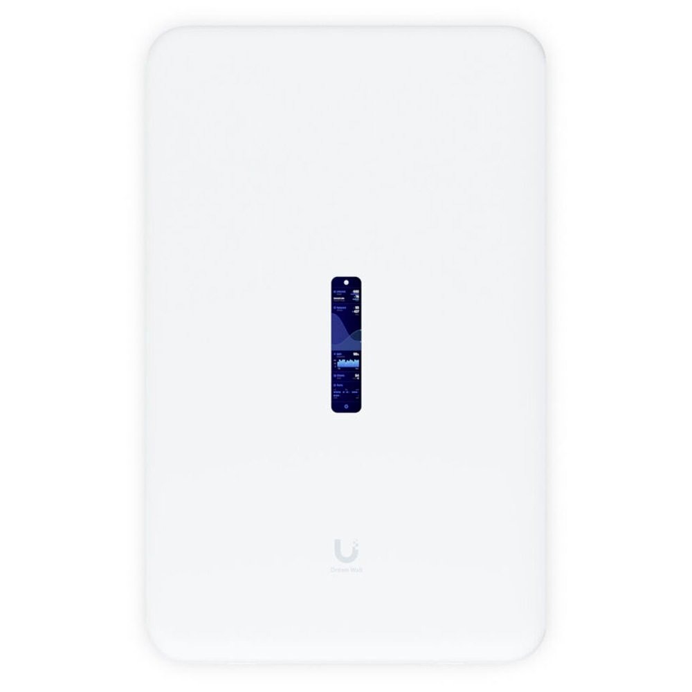 Security Gateway Ubiquiti UniFi Dream Wall UDW