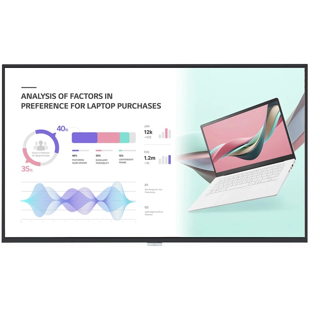 Monitor Profissional LG LED 75" 4K, 24/7, 500 cd/m², HDMI/DP/DVI-D//USB/RS232C/RJ45/Áudio, webOS 6.0 - 75UH5J-M (Sob Encomenda)