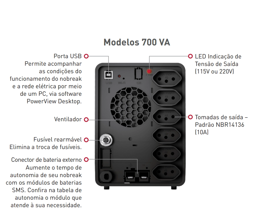 Nobreak SMS Premium 700VA Bivolt E/S, Wifi, Senoidal - 29500