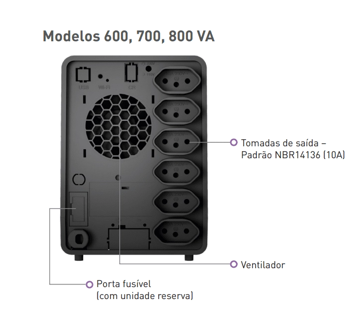 Nobreak SMS Tech 800VA Bivolt 220V - 29303