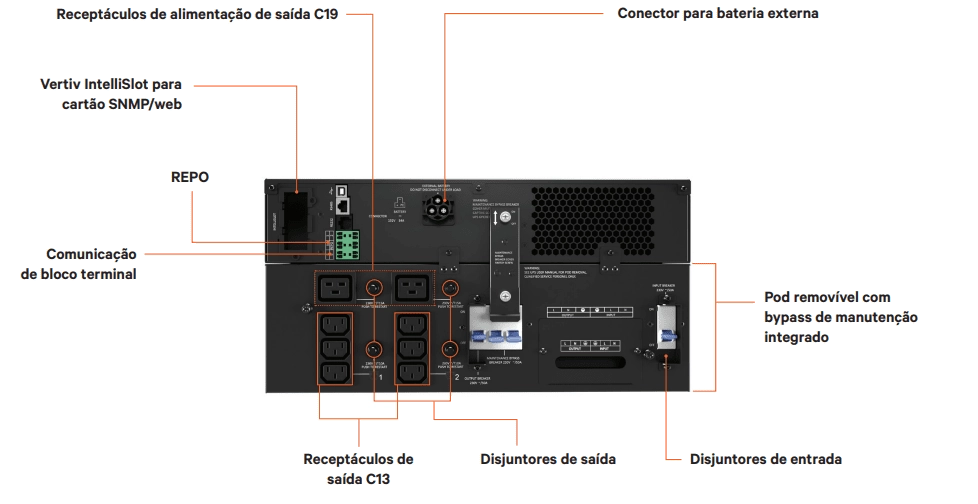 Nobreak Vertiv 6KVA, 6KW, Mono 230V Dupla Conversão - GXT5-6000IRT5UXLN